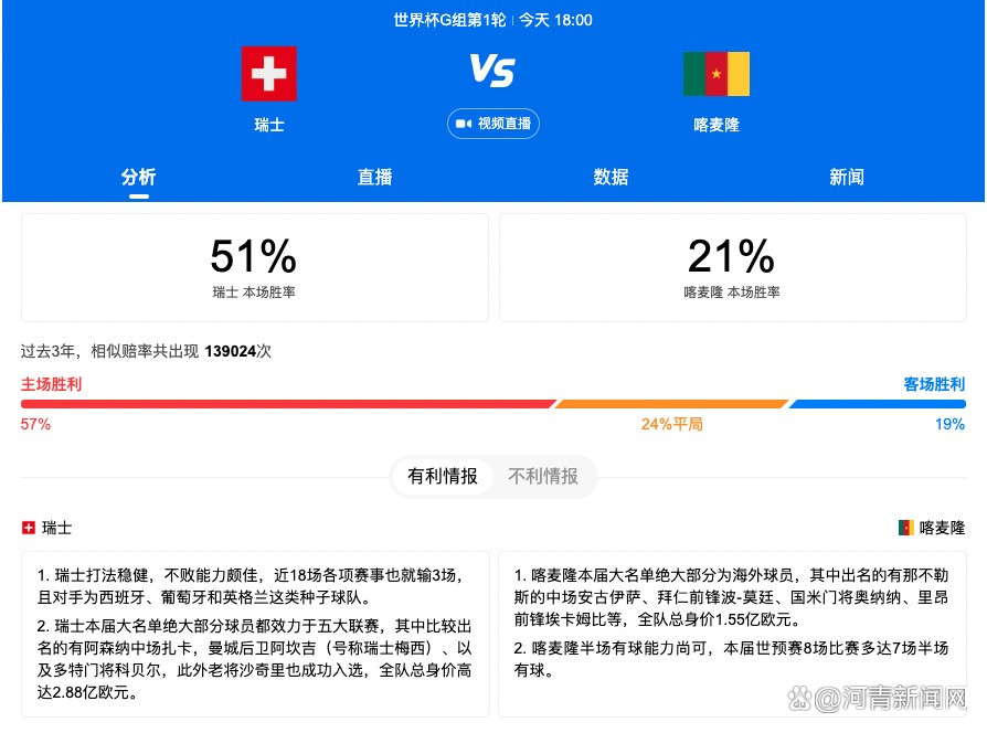 林加德上赛季为诺丁汉森林出战20场比赛，打进2球并送出2记助攻，出场时间1114分钟。